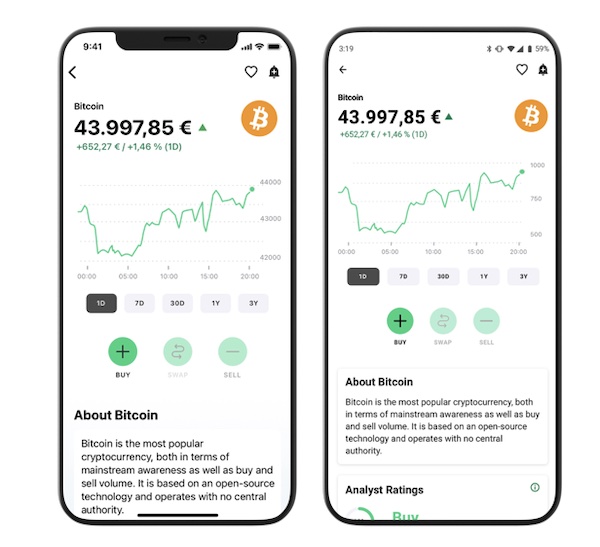 Bitpanda