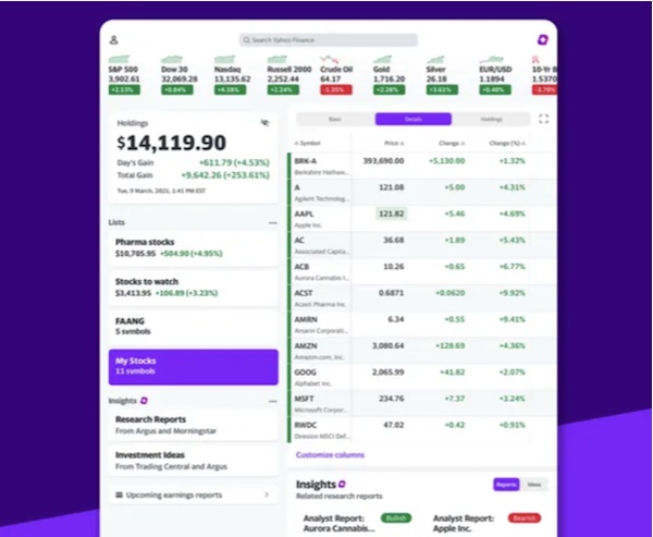 Yahoo Finance