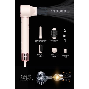 Sinbo Pro Airwrap Hava Üfleme 5in1 BLDC Saç Şekillendirici