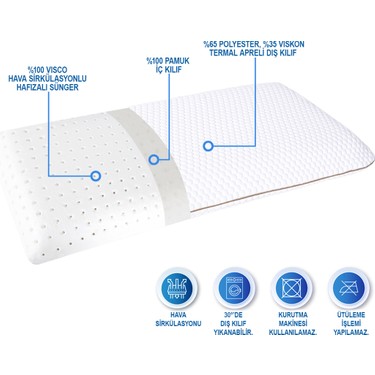 Viscotex Visco Ortopedik Çocuk Yastığı (Sensitive Baby) 66X33X6cm, Beyaz